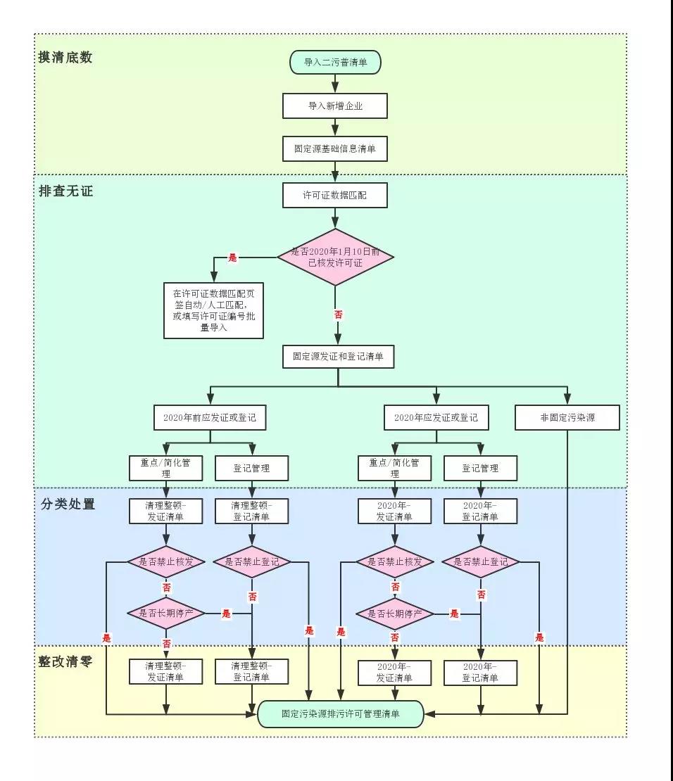1584695813492892.jpg 微信圖片_20200320055850.jpg